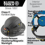 Klein 60347 Hard Hat, Premium KARBN™ Pattern, Vented Full Brim, Class C, Lamp