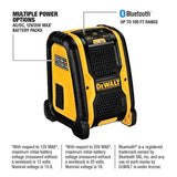 DEWALT DCK1021D2 20-Volt Max Lithium-Ion 10-Tool Cordless Combo Kit with Two 2.0 Ah Batteries, Charger and 2 Bags