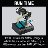 Makita BL1840BDC2 18V LXT® Lithium‑Ion Battery and Rapid Optimum Charger Starter Pack (4.0Ah)