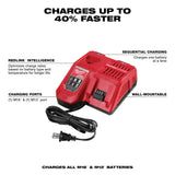 Milwaukee 48-59-1808 M18™ & M12™ Rapid Charger