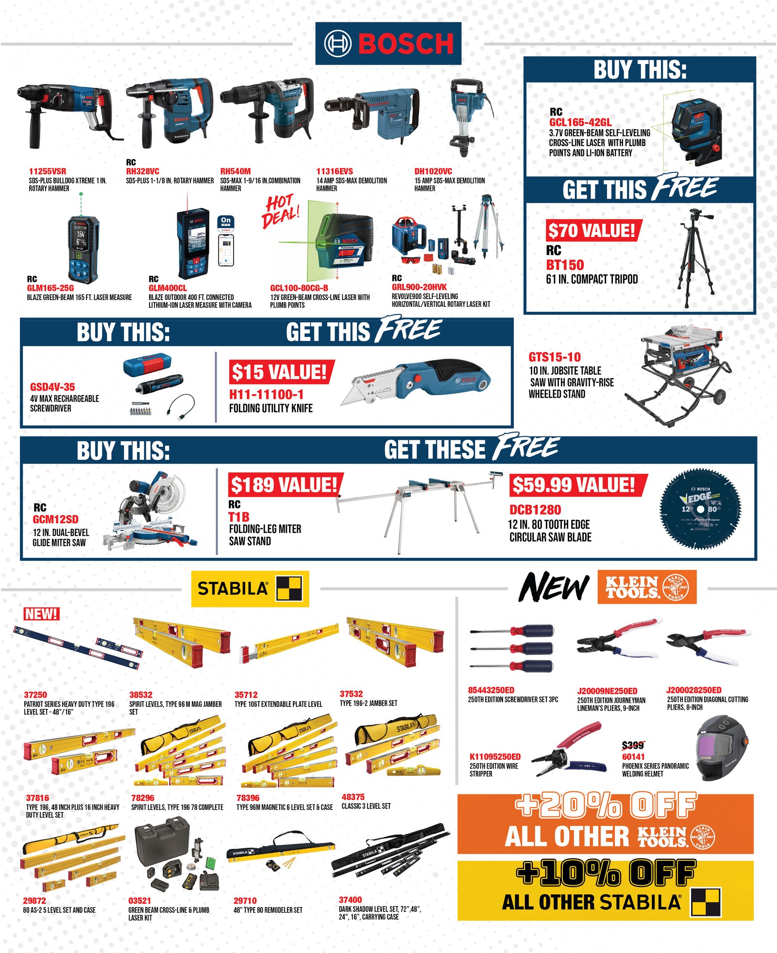 Fasteners Inc Sacramento Super Sale – Jun 12 – Jun 13, 2026
